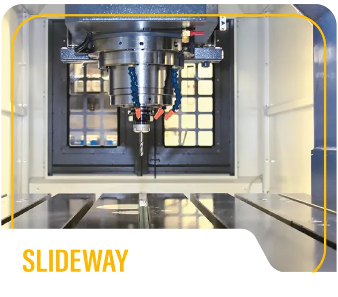 Slideway
