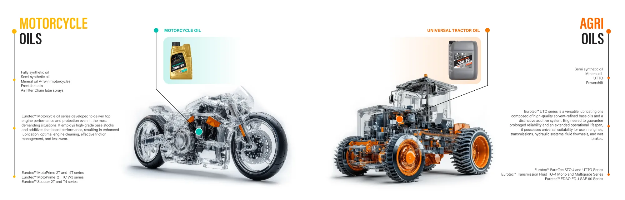 Motorcycle & Agricultural Oils