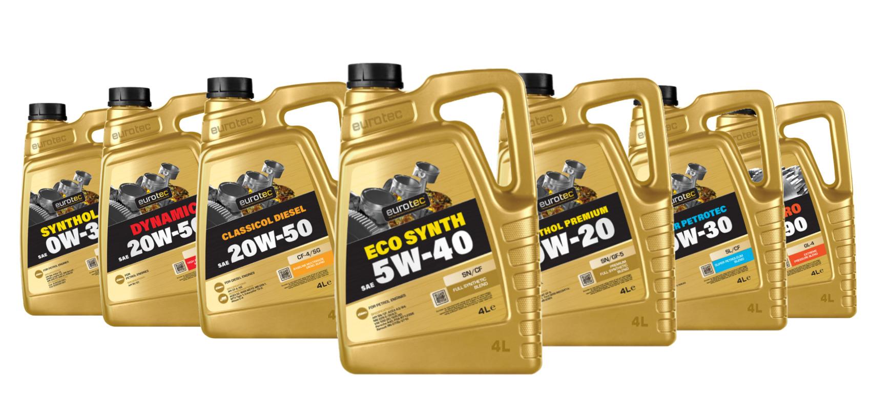 oil